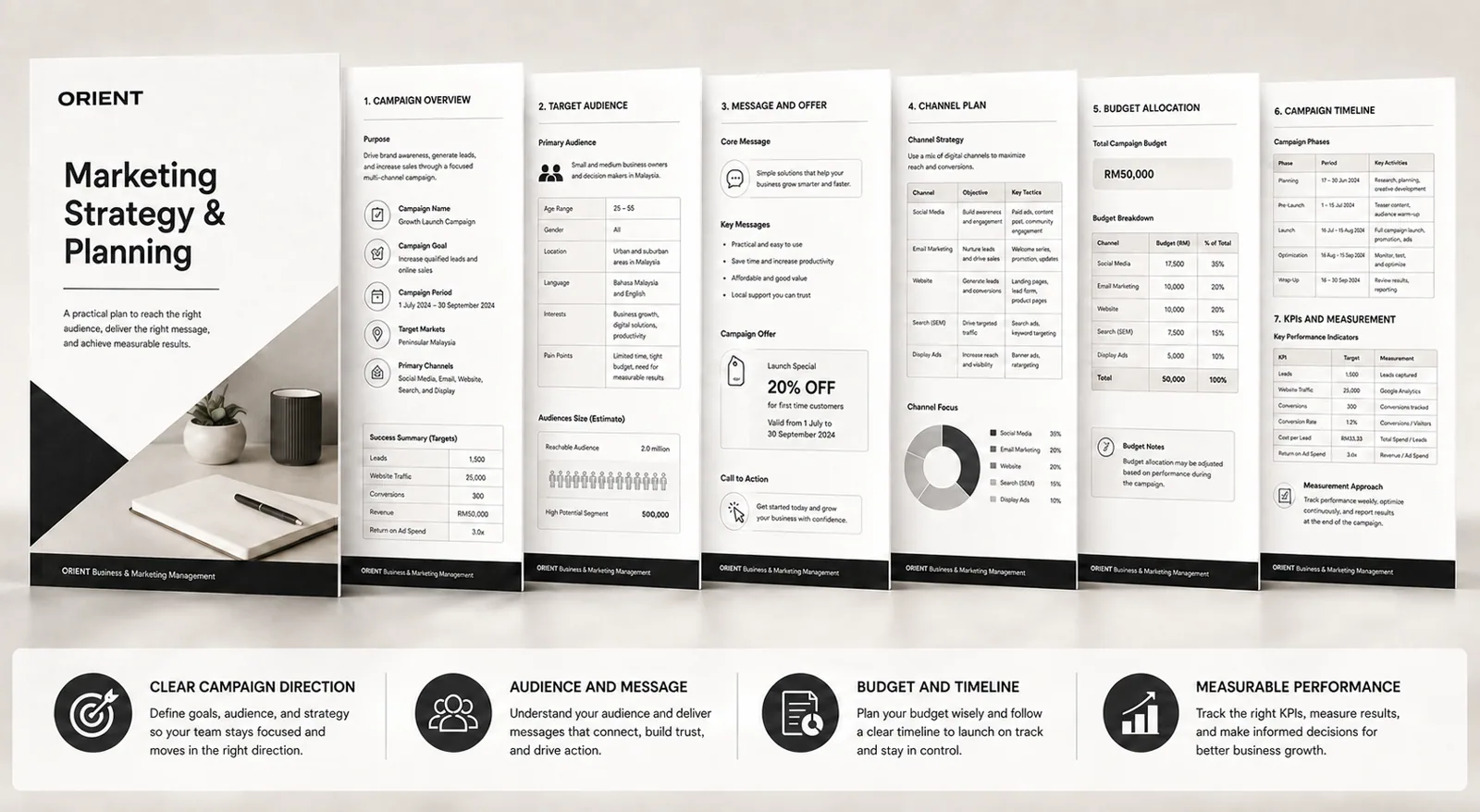 Example of a structured marketing strategy and planning document